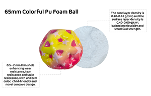 Nuovo Giocattolo Antistress JK, Palla Morbida Colorata ad Alto Rimbalzo in PU <span class=keywords><strong>per</strong></span> <span class=keywords><strong>Bambini</strong></span> - Product Image 5