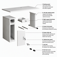 Bureau de travail moderne en acier blanc ergonomique et durable avec tiroirs de rangement verrouillables pour la maison et les espaces de travail commerciaux