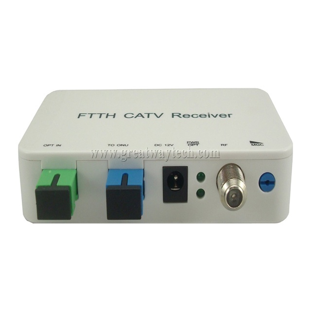 China Fiber Optic Transceivers FTTX FTTH FTTB CATV Mini Satellite TV Receiver with AGC Optical HD for CATV Fiber Optic Systems