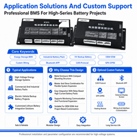 Système de gestion de batterie en cascade haute tension 64S EC-HV-MC1+EC-HV-SC3+écran LCD 4,3 pouces CAN RS485 pour stockage d'énergie