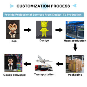 Organizador de Visor Solar para Carro com Disco de Freio Impresso em 3D, Estilo Mecânico com Logotipo Personalizado, Armazenamento para Óculos de Sol, Cartões e Canetas FDM PETG PLA - Product Image 6