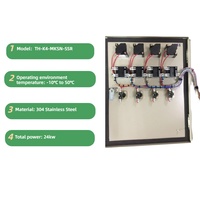 Gabinete de control de temperatura de alta calidad de 6KW y 4 canales para control de calefacción multicanal.