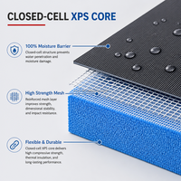 Panneau isolant rigide en mousse XPS à cellules fermées, résistant à l'humidité