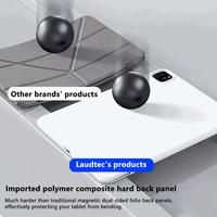 Casing Folio Magnetik Multi-Sudut OEM yang Dapat Disesuaikan untuk iPad Mini 8 dan Mini 7/6 dengan Magnet Dua Sisi, Penutup Tablet Belakang Komposit Keras