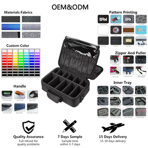 कस्टम टिकाऊ पेशेवर 3 परत मेकअप केस सूटकेस ट्रैवल बड़े स्टोरेज केस स्पंज पैडेड डिवाइडर्स एवा कॉस्मेटिक बैग केस - Product Image 2