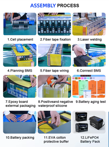 แบตเตอรี่ LiFePO4 12V 24V 50Ah 100Ah 150Ah 200Ah 300Ah 12.8v 12 โวลต์ ชุดแบตเตอรี่ลิเธียมไอออนสำหรับเก็บพลังงานแบบกำหนดเองได้ - Product Image 5