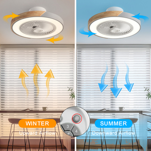 Chất Lượng Cao Yên Tĩnh Quạt Trần Với Đèn Anh Thị Trường Quạt Trần Với Đèn Và Từ Xa Quạt Trần Đèn Chiếu Sáng Cho Phòng Ngủ - Product Image 6