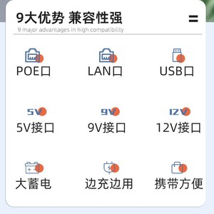 Shanpu PoE DC <b>Mini</b> UPS 12V 9V 5V <b>Router</b> Optical Modem ONU Backup Power Supply for Surveillance Camera Mobile Phone - Product Image 3