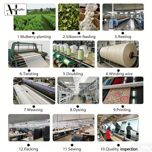 Tissu en <span class=keywords><strong>soie</strong></span> <span class=keywords><strong>de</strong></span> mûrier biologique 100% GOTS certifié OEKO-TEX <span class=keywords><strong>de</strong></span> qualité supérieure pour la literie, les vêtements pour bébés, les pyjamas, les costumes, les vêtements pour filles - Product Image 5