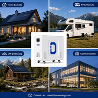 Batterie LiFePO4 Docan US EU Stock Power Wall 48kWh 51.2V 942Ah 314ah, système de stockage d'énergie domestique, batterie de secours solaire, BMS intelligent, ESS