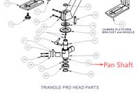 Tige Jimmy Jib Triangle Pro-Pan, Ensemble de tête Triangle Pro