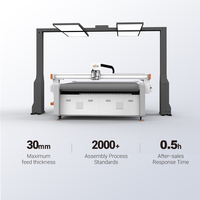 Machine de découpe automatique CNC Realtop pour housses de siège de voiture, tapis de voiture, housses de siège en cuir, avec couteau oscillant et caméra
