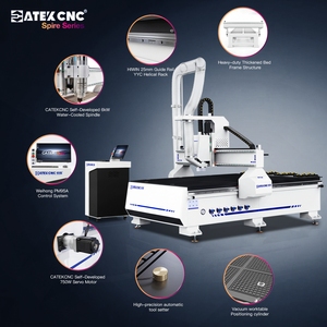 Nouveau modèle 2026 – Routeur CNC pour bois série <span class=keywords><strong>Spire</strong></span> 1520 avec garantie de 5 ans, système servo haute précision, vente directe usine - Product Image 3