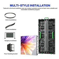 Pantalla LED Gigante P2.604 para Interiores de Alquiler con 3840Hz y Mantenimiento Frontal y Trasero para Escenarios y Eventos