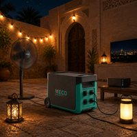 Générateur solaire MECO 5,4 kWh LiFePO4 à onde sinusoïdale pure pour la Mésopotamie, solution de secours pour les pannes de courant domestiques, distributeur en gros