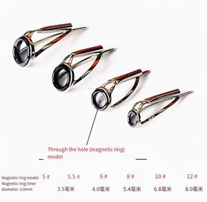 ขาตั้งคันเบ็ดตกปลา <span class=keywords><strong>Fuji</strong></span> T-MNST ทำจากไทเทเนียมอัลลอยด์ ทนทาน พร้อมห่วงไกด์ <span class=keywords><strong>SIC</strong></span> Porcelain คุณภาพสูง สำหรับตกปลาในทะเลสาบ มหาสมุทร บ่อเก็บน้ำ และแหล่งน้ำอื่นๆ - Product Image 5