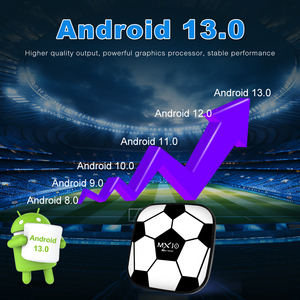 TV BOX Android 13 Smart MX10 Z2 2025, Envío Rápido, Receptor de TV 4K HD con Red de Películas 4K RK3228, Regalo - Product Image 2