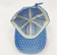 Gorra de Béisbol Casual Unisex Ajustable de 6 Paneles, Estilo Retro, Lavado Denim, para Parejas, Cuatro Estaciones, Disponible al por Mayor