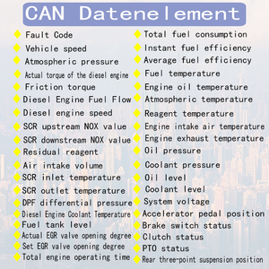 <strong>gps</strong> tracking device external antenna 4g <strong>tracker</strong> Fleet Management <strong>Cat</strong> M1 <strong>gps</strong> locator with CAN SAE J1939 for car trucks - Product Image 3