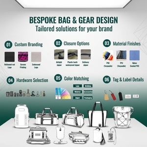 Bolsa Térmica Personalizada con Impresión a Medida, Bolsa Refrigerante Aislada de TPU 840D con Soldadura de Alta Frecuencia para Camping - Product Image 6