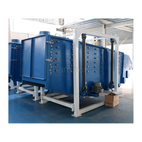 Machine de criblage de précision multicouche en acier inoxydable, tamis oscillant carré