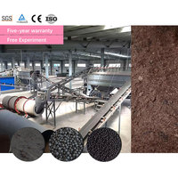 WINWORK Vermicompost Wormgisting Composteringsmachine Aardewormmest Meststofproductie Apparatuur Plantenleverancier
