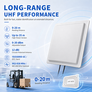 เครื่องอ่าน RFID 12dBi เครื่องอ่านบัตรระยะไกล เสาอากาศโพลาไรซ์แบบวงกลม USB RS232 Wiegand สำหรับการควบคุมการเข้าออกยานพาหนะในลานจอดรถ - Product Image 3
