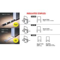 Herramienta de Fijación Manual 3 en 1 de Alta Resistencia con Mango de Goma Suave y Aluminio para Uso Industrial/DIY, JANN-YEI JY669, Más Vendida