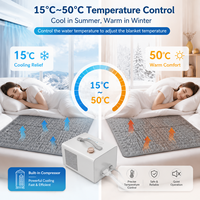 Couverture chauffante et rafraîchissante intelligente à circulation d'eau, contrôle de la température en deux zones, matelas chauffant, contrôle par application WiFi