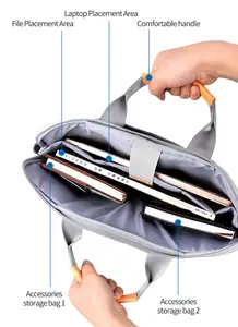 Laptop Briefcase Office Handbag Waterproof Laptop Sleeve Men Women For Macbook Air Pro 13 14 15.3 15.6 16 Inch Shoulder Bag