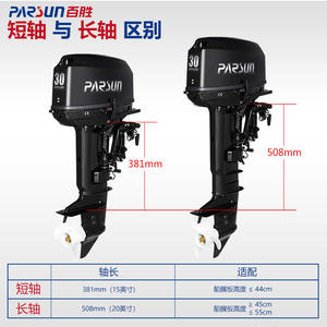 Producto Popular Parsunn Motor Fuera de Borda Eléctrico de 2 Tiempos 2.6 HP 3.6 HP 5.8 HP 9.8 HP 15 HP 18 HP para Barcos - Product Image 6