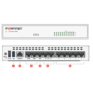 Pare-feu FortiGate <span class=keywords><strong>600F</strong></span> avec 4 ports SFP28 25G - Product Image 2