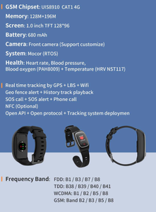 Reloj Telefónico Inteligente DF ST2 4G con Posicionamiento, Reloj de Localización para Personas Mayores Traxbean, Navegación GPS en Tiempo Real, Rastreo LBS, Reloj Despertador - Product Image 5