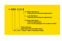 Table rotative à 4ème axe de la série AR avec frein pneumatique puissant et tête de division riche en fonctionnalités du moteur arrière