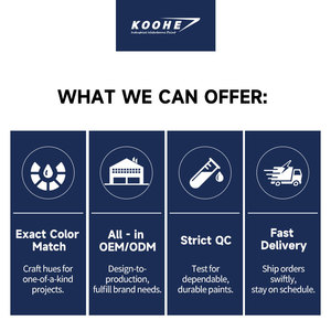 Çatı Kaplama Su Bazlı Akrilik Sıvı Kaplama Endüstriyel Isıya Dayanıklı Çevre Dostu Toz Geçirmez Sprey RAL Cihaz Boyası - Product Image 5