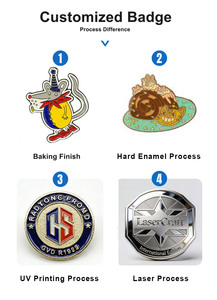 Insignia <span class=keywords><strong>de</strong></span> solapa metálica con forma <span class=keywords><strong>de</strong></span> sombrero <span class=keywords><strong>de</strong></span> payaso, personalizada con impresión UV 2D, para entretenimiento <span class=keywords><strong>de</strong></span> primera <span class=keywords><strong>clase</strong></span>, venta al por mayor - Product Image 5