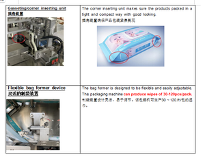 Fully Automatic <b>Wet</b> <b>Wipes</b> <b>Making</b> <b>Machine</b> <b>Wet</b> <b>Wipes</b> Manufacturing Production Line Equipment - Product Image 6