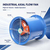 Ventilateur axial industriel à haut débit d'air, faible bruit, en acier au carbone, pour atelier