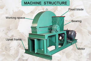 Machine à fabriquer des blocs de copeaux de bois Machine à fabriquer des cordes de laine de bois à vendre en Allemagne - Product Image 3