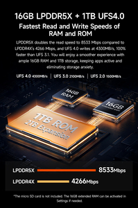 Ulefone Armor 28 <span class=keywords><strong>Ultra</strong></span> <span class=keywords><strong>5G</strong></span> Version thermique IP68 Étanche 16GB + 1TB Android <span class=keywords><strong>5G</strong></span> Smartphones Téléphone portable robuste - Product Image 3