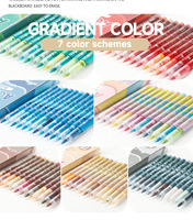 XinyiArt – Lot de 12 marqueurs acryliques liquides professionnels pour l'art, la peinture, l'animation et la coloration de la peau