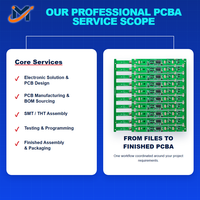 Carte de contrôle PCBA personnalisée pour irrigateur buccal, marque MicoTech, 1 oz de cuivre, usine de Shenzhen, assemblage de PCB OEM ODM, prototype en série