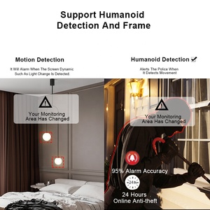 RTS 2304*1296 30fps Wide Dynamic Infrared 4MP Face Recognition <strong>CMOS</strong> <strong>Camera</strong> Module Network Starlight IPC <strong>Camera</strong> - Product Image 3