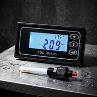 Moniteur de conductivité industrielle certifié CE ISO9001 RoHS ROC CCT 3320V avec conversion automatique TDS ATC, isolé, 4-20mA, relais unique 96