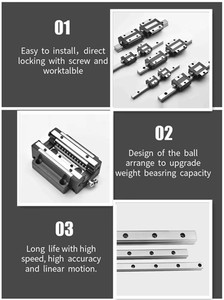 Motil hgh15ca hgh20ca hgh25ca hgh30ca hgh35ca hgh45ca trượt khối tuyến tính hướng dẫn đường sắt lõi thép mang thành phần 2 năm - Product Image 6
