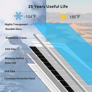 Pannelli solari Pv di qualità <span class=keywords><strong>Stock</strong></span> prezzo a buon mercato 630W <span class=keywords><strong>Bc</strong></span> 2.0 tecnologia moduli fotovoltaici Mono pannelli solari - Product Image 2