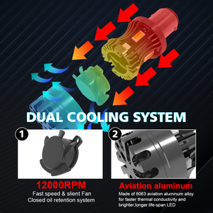Huajian 2025 mô hình mới quạt tốc độ cao siêu sáng LED bóng đèn tự động hai màu DRL + đèn báo rẽ 1157/3157 2000lm 28W - Product Image 4