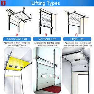 <span class=keywords><strong>Porte</strong></span> <span class=keywords><strong>de</strong></span> <span class=keywords><strong>garage</strong></span> moderne 16x7 9x7 8x7 Fournisseur <span class=keywords><strong>de</strong></span> portes <span class=keywords><strong>de</strong></span> <span class=keywords><strong>garage</strong></span> automatiques à commande intelligente Portes <span class=keywords><strong>de</strong></span> <span class=keywords><strong>garage</strong></span> sectionnelles américaines isolées pour villas - Product Image 6