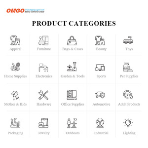 Dropshipping hộ gia đình <span class=keywords><strong>Cookware</strong></span> <span class=keywords><strong>Set</strong></span> 1688 mua tư nhân Đại Lý Trung Quốc để ý Đức Châu Âu USA DDP khác nhau đồ nấu nướng nồi - Product Image 6