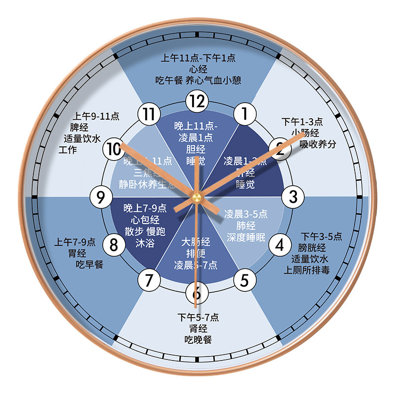 8inch (diameter 20cm) is small